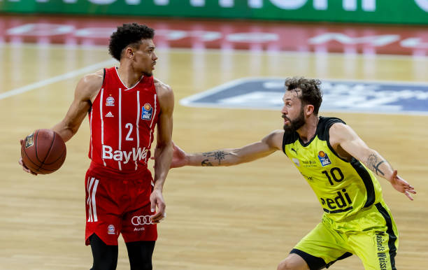 在高水平的 在高水平的